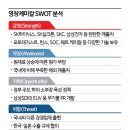 기린아 이미지