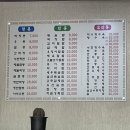 팔탄우체국 이미지