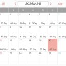 11545-10-12-11 | [내돈내산] 마운자로(2.5mg 1단계) 10주, 11주, 12주 차 후기