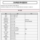 성북-돈암-2024 이미지