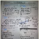 금사중학교 | 명장동전과목학원 명장동의 교육 명장, 강남샘 수업후기