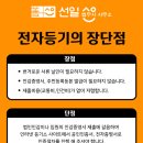 선일법무사사무소