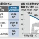 (주)금호약품 이미지