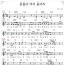 신디망디