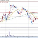 케이비사이언스 이미지