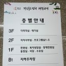 동탄8동행정복지센터 이미지