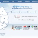 참바로약국 이미지