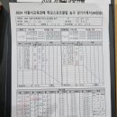 난우중학교 이미지