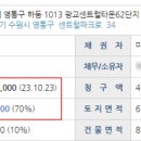 광교센트럴타운62단지 이미지