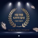 인셀덤힐링
