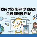 유앤엠U&M아카데미학원 | 유앤엠(U&M)이 제안하는 초등 영어 학원 및 학습지 성공 마케팅 전략