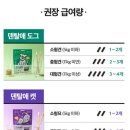 E.HO Pet | 고양이를 위한 옵티펫 덴탈애 캣 (연어맛)