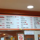 구천동맛집 네이버블로그