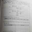 마건국 교수님 질문있습니다 이미지