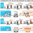 "내년부터 바뀌는"..직장인이 알아두면 좋은 세법 개정안(근로장려금등) 이미지