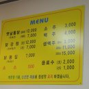 뚱아빠 옛날통닭 네이버블로그