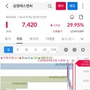 (주)비아이씨스템 네이버블로그