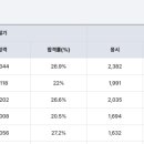 수경토목
