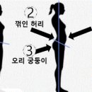 올페이스짐 이미지