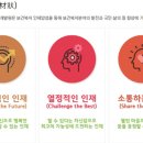 한국교육컨설팅개발원