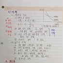 배전선로 유도장해 설명 이미지