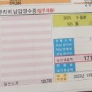 월세 5만원에 관리비가 17만원… LH 고령자 임대주택 논란 이미지