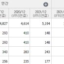 신동양충전소 티스토리