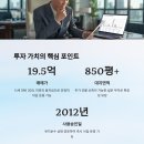 거성부동산공인중개사사무소 이미지