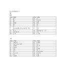 예문여자고등학교 이미지