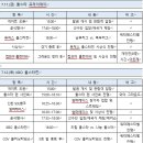 크리닝 뱅크 이미지