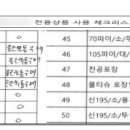 (주)올에프