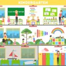 협성휴포레어린이집 이미지