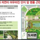나비프라자 이미지