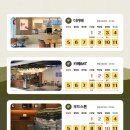 지에스(GS)25 구로지타워몰점