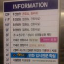 연세해피이비인후과의원 이미지