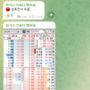 성호푸드 이미지
