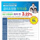 우리은행 주택담보 및 전세자금 금리 인하 안내 (신규 및 대환) 70% 이미지