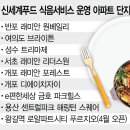 개포디에이치자이 커뮤니티 식당 이미지