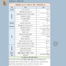 수변로37번길 이미지