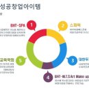 뷰티미용산업협동조합 이미지