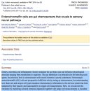 Re: 장신경체계(the enteric nervous system)에 대하여 이미지