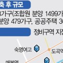 주식회사부동산뉴스부동산중개법인 이미지