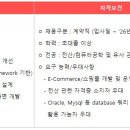 [경기] (05월 06일 마감) 광동제약(주) - 경영지원부문 DT추진팀 E-Commerce/쇼핑몰 운영 IT 개발자 모집 이미지