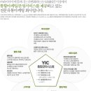 거산애드 네이버블로그