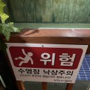 페도라펜션 | 웰리힐리 스키장 근처 펜션(페도라 펜션, 주차, 내부, 가격, 솔직 후기)