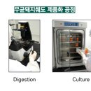 순수바이오 연구소 이미지