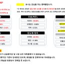 프로브인터내셔널