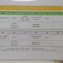 행복누리산후조리원 이미지