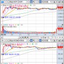 씨에스헬스케어 이미지