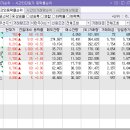 (주)에이팀글로벌 더벨류바 | 12.30 (월) 장마감